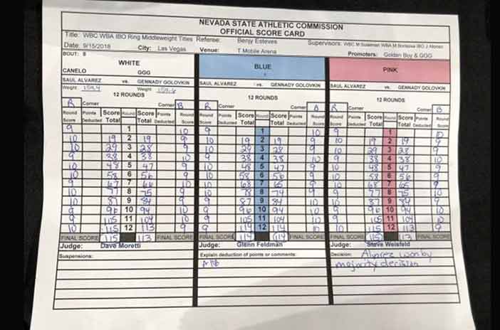 Puntuaciones oficiales del Golovkin vs Canelo II