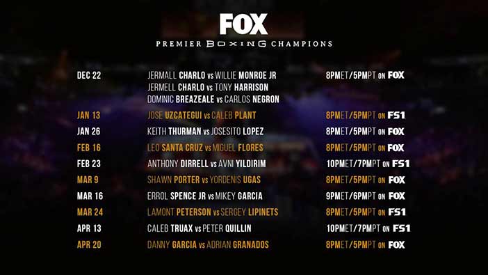 Retransmisiones de Premier Boxing Champions en FOX