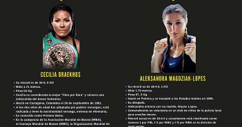 CECILIA BRAEKHUS vs. A. MAGDZIAK-LOPES – Sábado 8/12 por Combate Space CECILIA BRAEKHUS vs. A. MAGDZIAK-LOPES