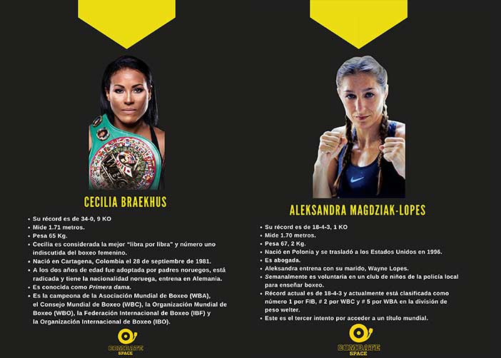 CECILIA BRAEKHUS vs. A. MAGDZIAK-LOPES