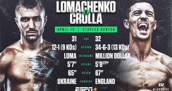 Lomachenko el 12 de abril en el Staples Center ante Anthony Crolla en ESPN+ Lomachenko vs Crolla