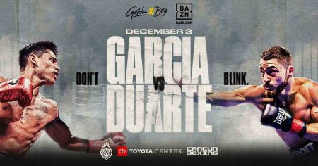 Ryan García vs Óscar Duarte