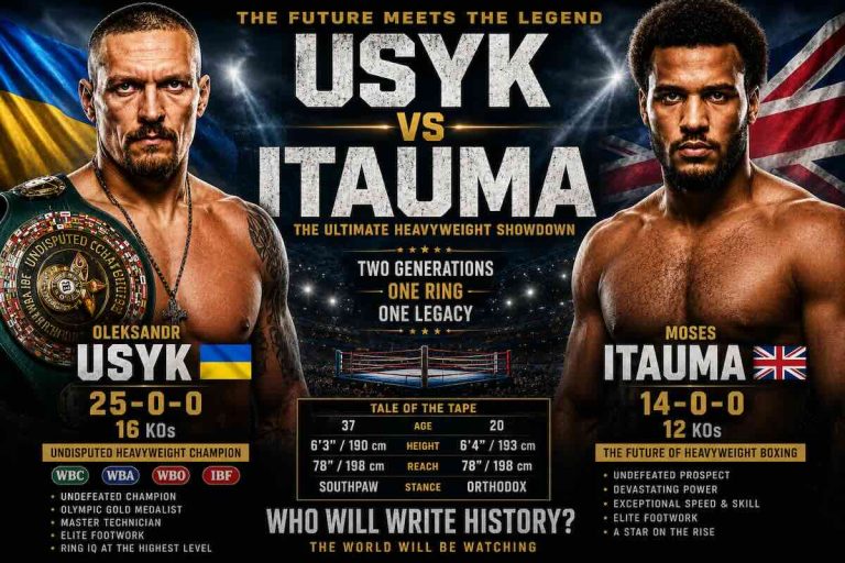 Usyk vs Moses Itauma Oleksandr Usyk vs Moses Itauma