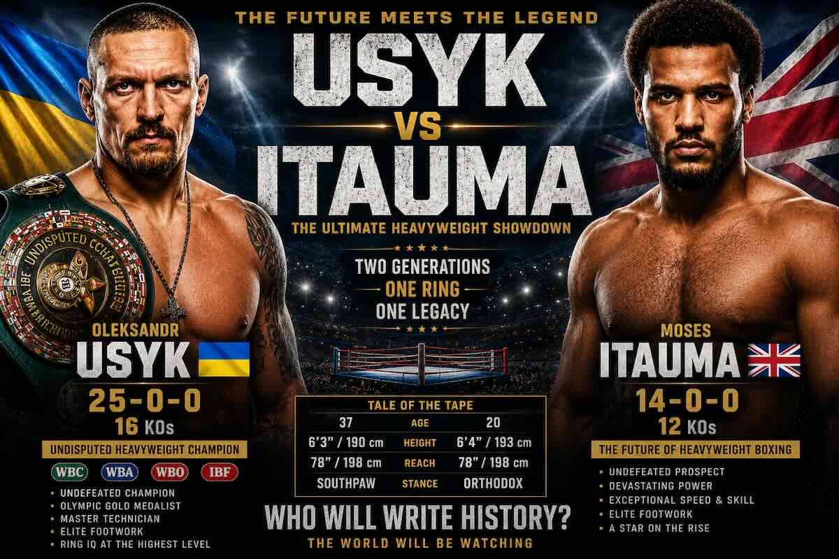 Oleksandr Usyk vs Moses Itauma