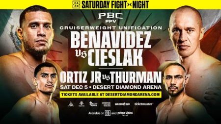David Benavidez vs Michal Cieslak w David Benavidez vs. Michal Cieslak